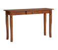 KERMIT CONSOLE TABLE 106