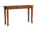 KERMIT CONSOLE TABLE 106
