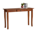 KERMIT CONSOLE TABLE 106