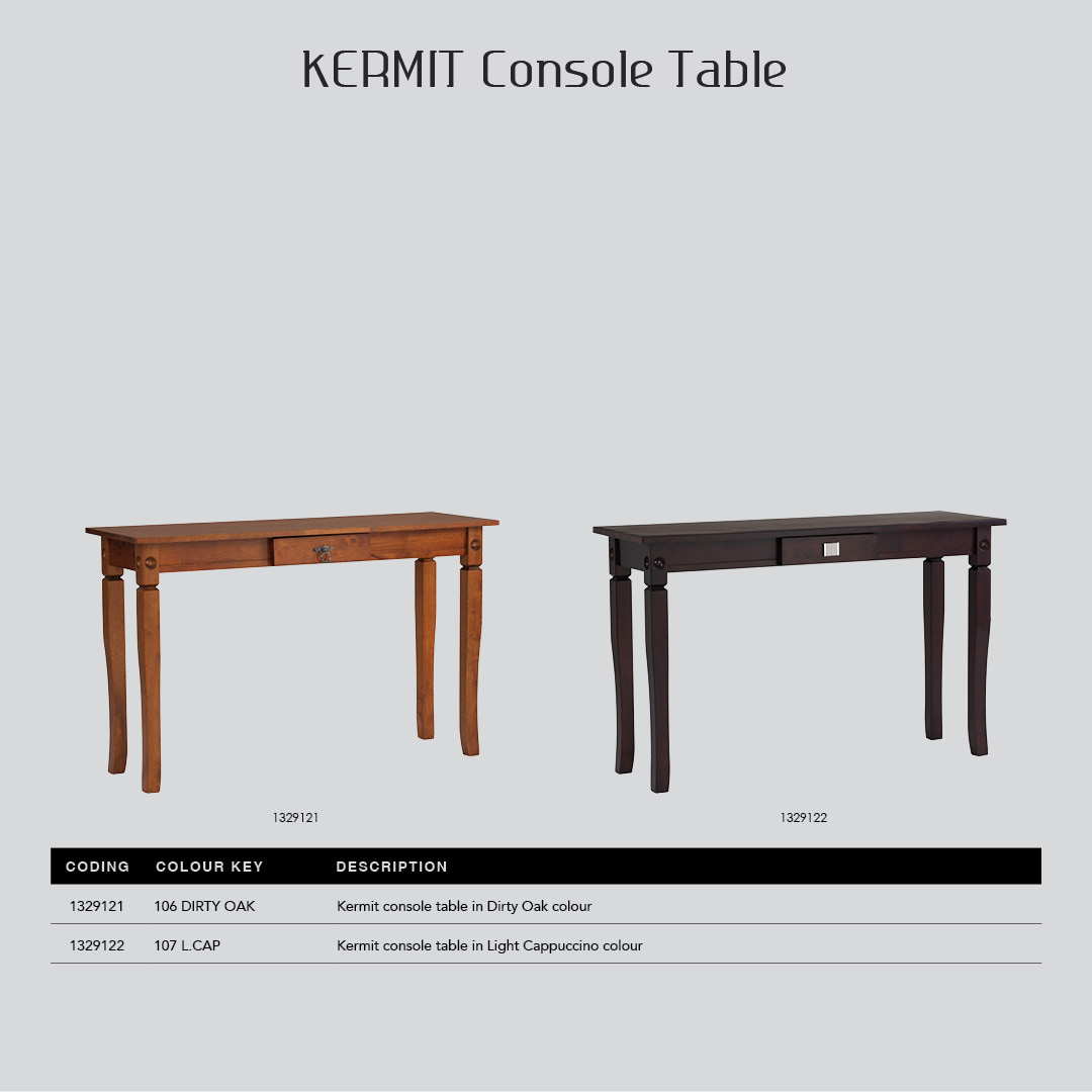 KERMIT CONSOLE TABLE 106