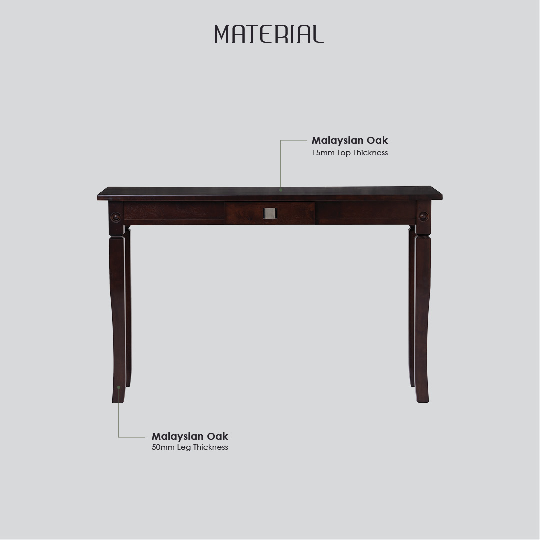 KERMIT CONSOLE TABLE 106